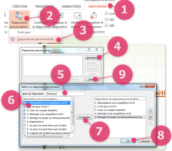 configurerPresenterDiaporama